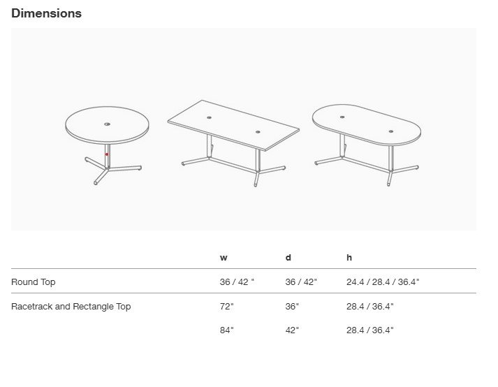 Antenna-Y-Base-Tables-מידות.jpg